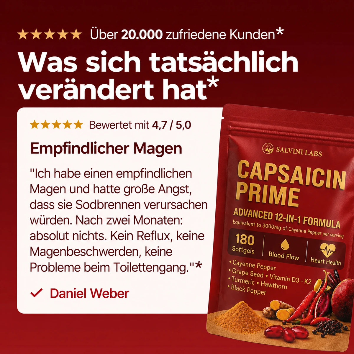 Salvini Labs - Capsaicin Prime