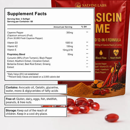 Salvini Labs - Capsaicin Prime