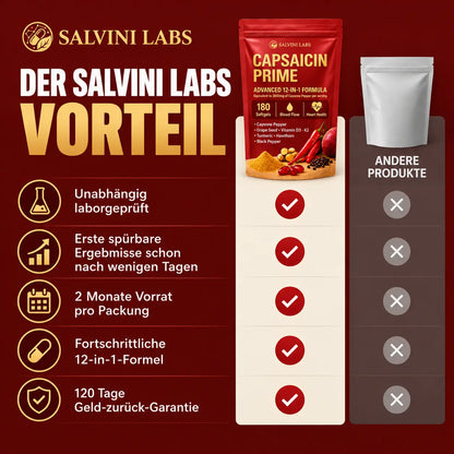 Salvini Labs - Capsaicin Prime