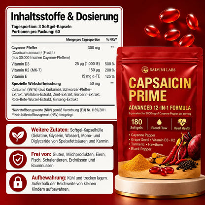 Salvini Labs - Capsaicin Prime